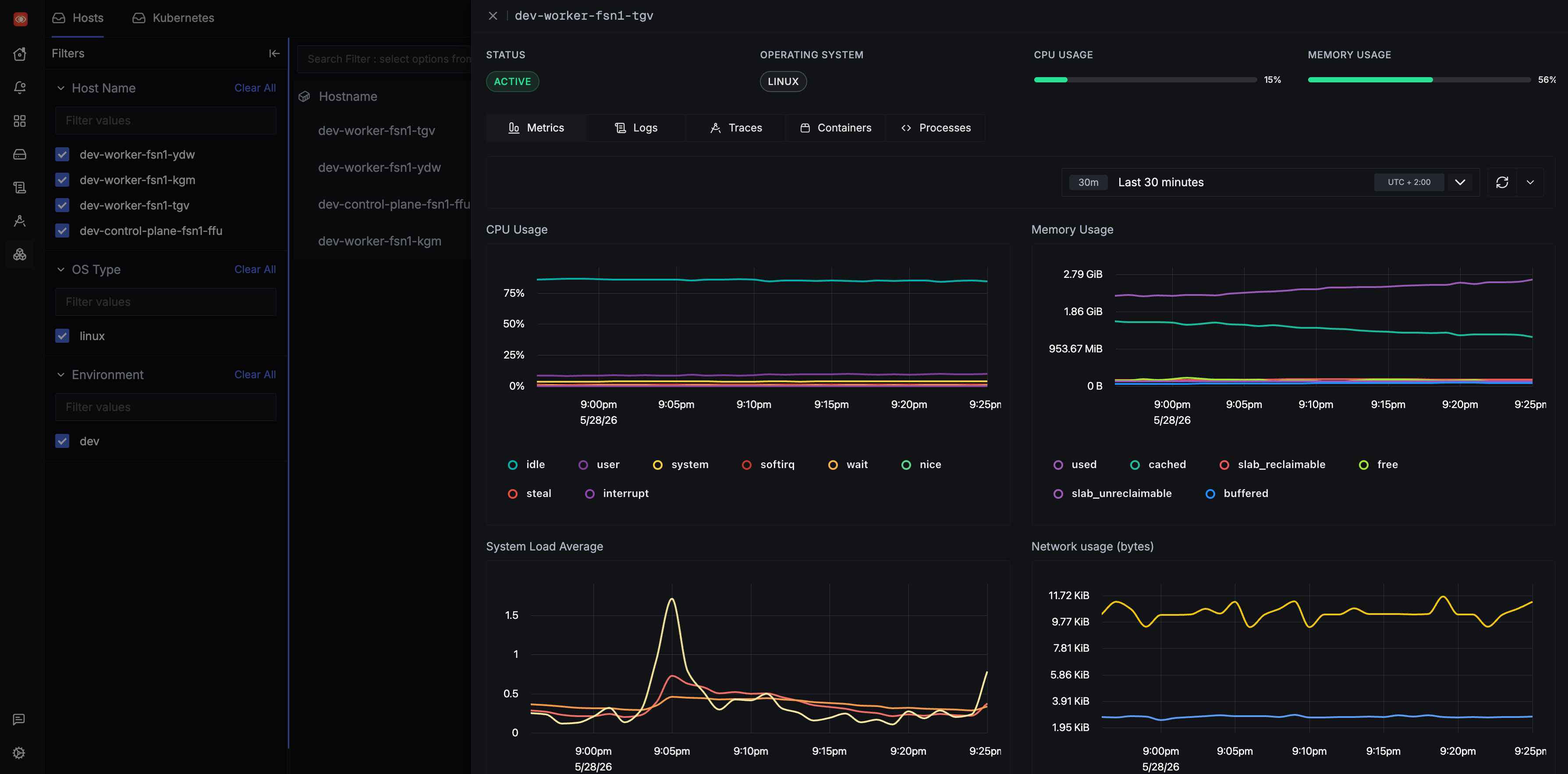 Host metrics for a worker node